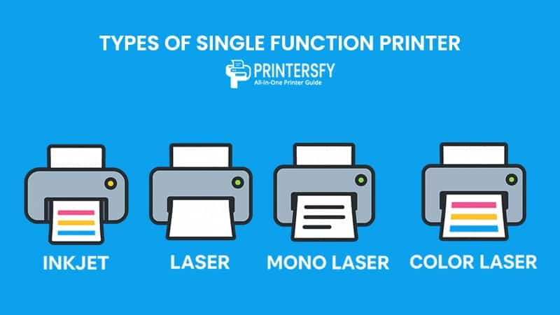 Types of Single Function Printers