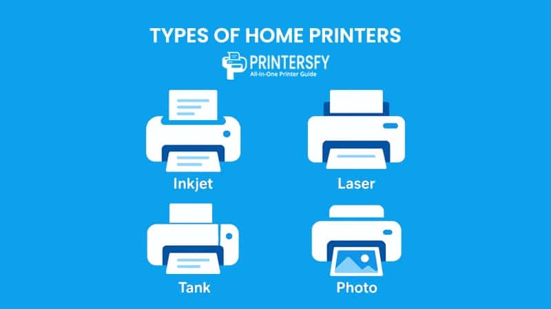 Types of Home Printers