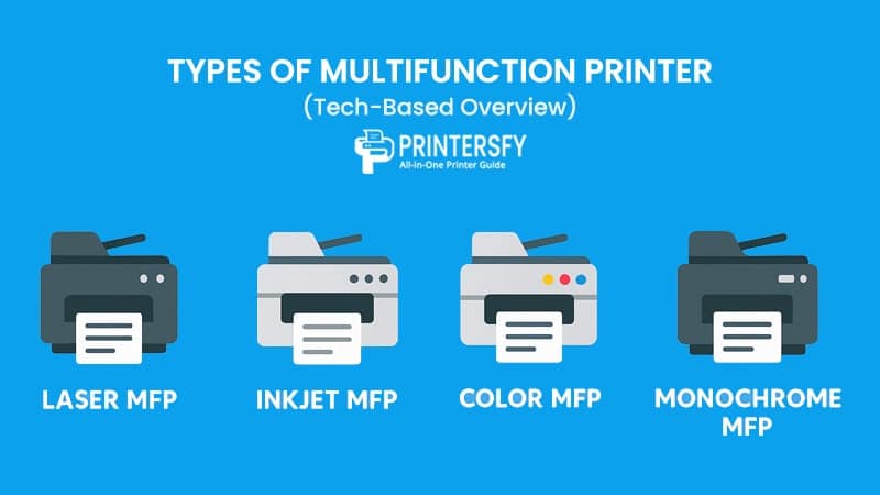 Types of Multifunction Printers