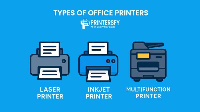 Office Printer