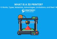What Is a 3D Printer? How It Works, Types, Materials, Advantages, Limitations, and Real-World Uses