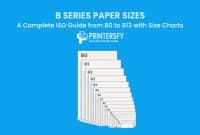 B Series Paper Sizes: A Complete ISO Guide from B0 to B13 with Size Charts