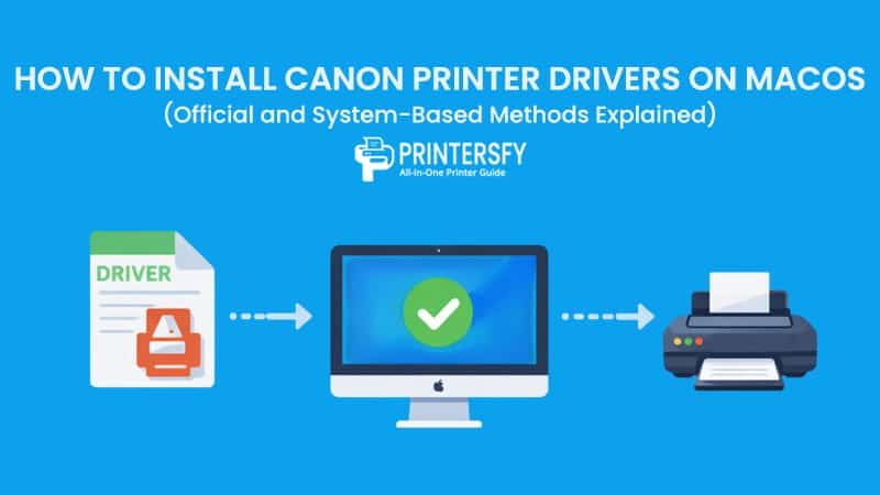 How to Install Canon Printer Drivers on macOS (Official and System-Based Methods Explained)