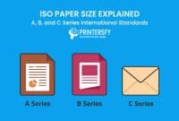 ISO Paper Size Explained: A, B, and C Series International Standards