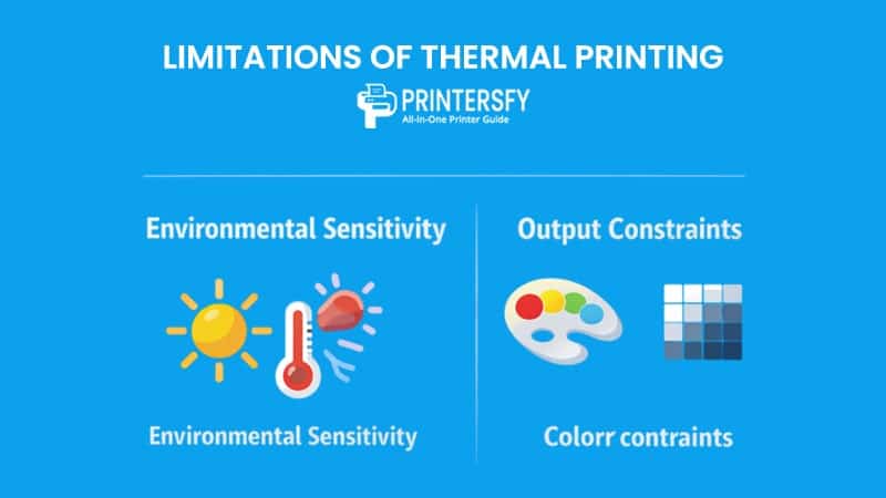 Limitations and Trade-Offs of Thermal Printing