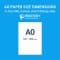 A0 Paper Size Dimensions Chart (CM, MM, Inches) and Printing Uses