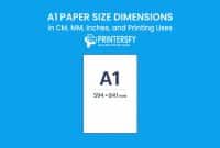 A1 Paper Size Dimensions Chart (CM, MM, Inches) and Printing Uses